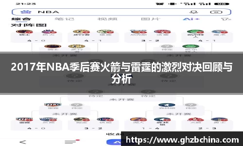 球盟会2017年NBA季后赛火箭与雷霆的激烈对决回顾与分析